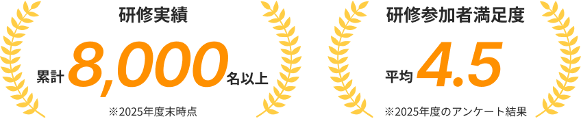 研修実績 累計8,000名以上(2025年度末時点)研修参加者満足度平均4.5(2025年度のアンケート結果)