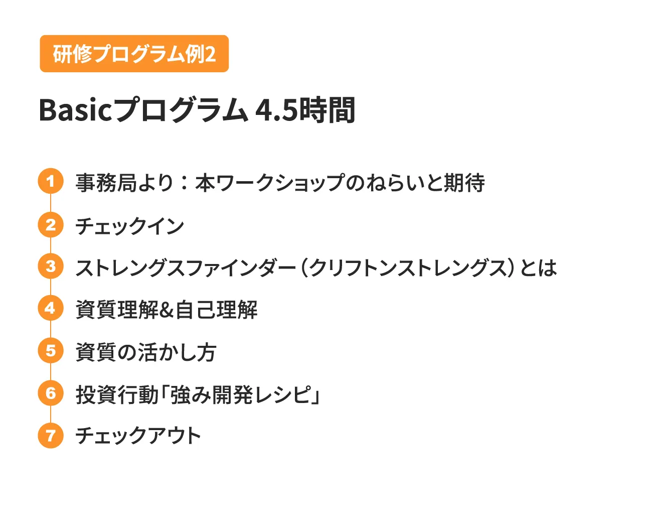 Basic-4.5h
